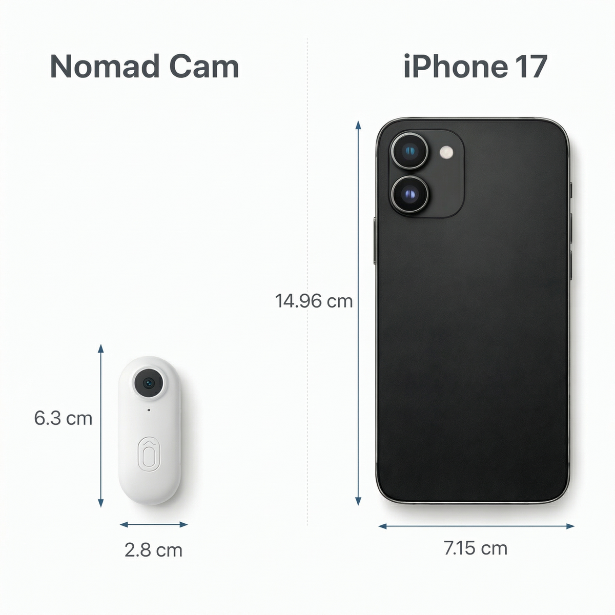 NOMAD ThumbCam Pro