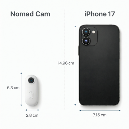 NOMAD ThumbCam Pro